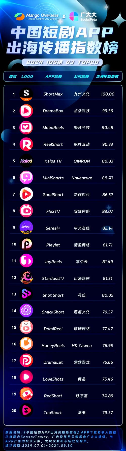 天津电影院的相关介绍