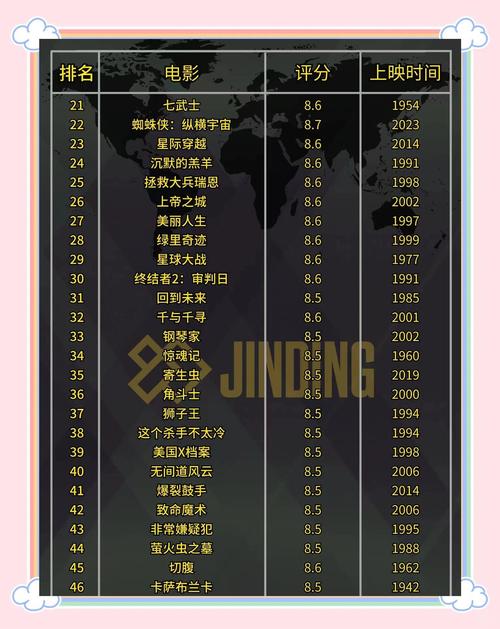 国产女人18毛片水真多l的相关介绍