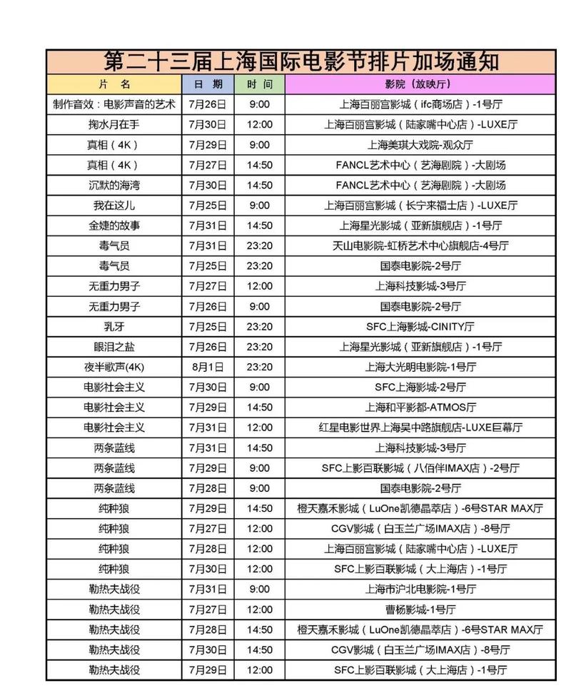 白白操美女的相关介绍