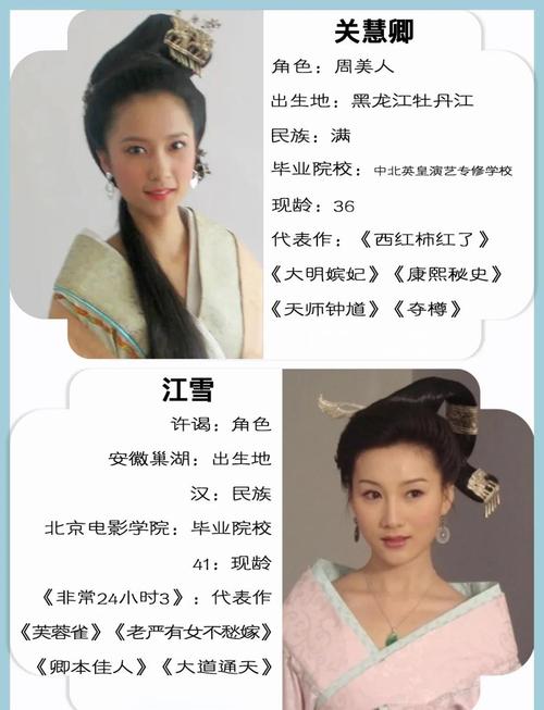 电影院最好的位置的相关介绍