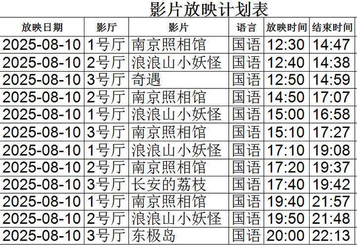 123影院的相关介绍