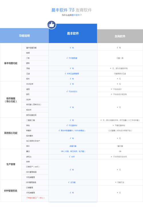 艾玛影院官网的相关介绍