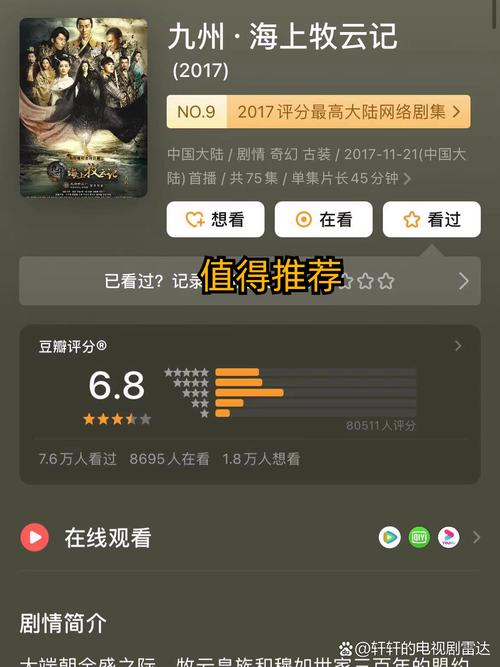 蓝光影院的相关介绍