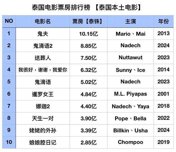 超碰爱爱人妻的相关介绍