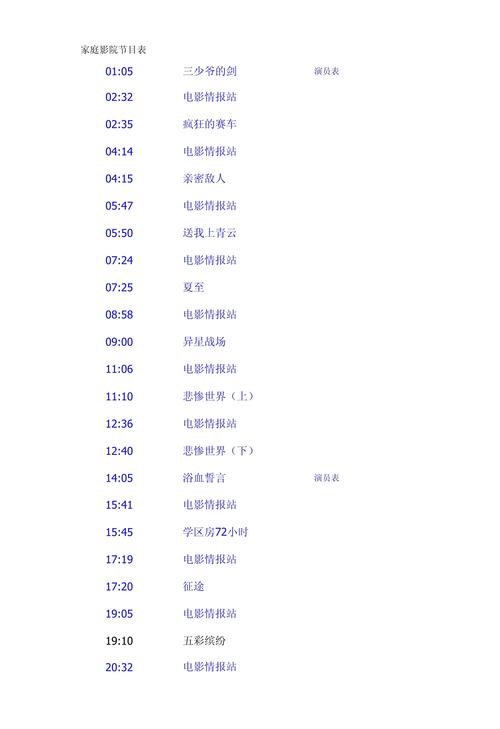家庭影院配置的相关介绍