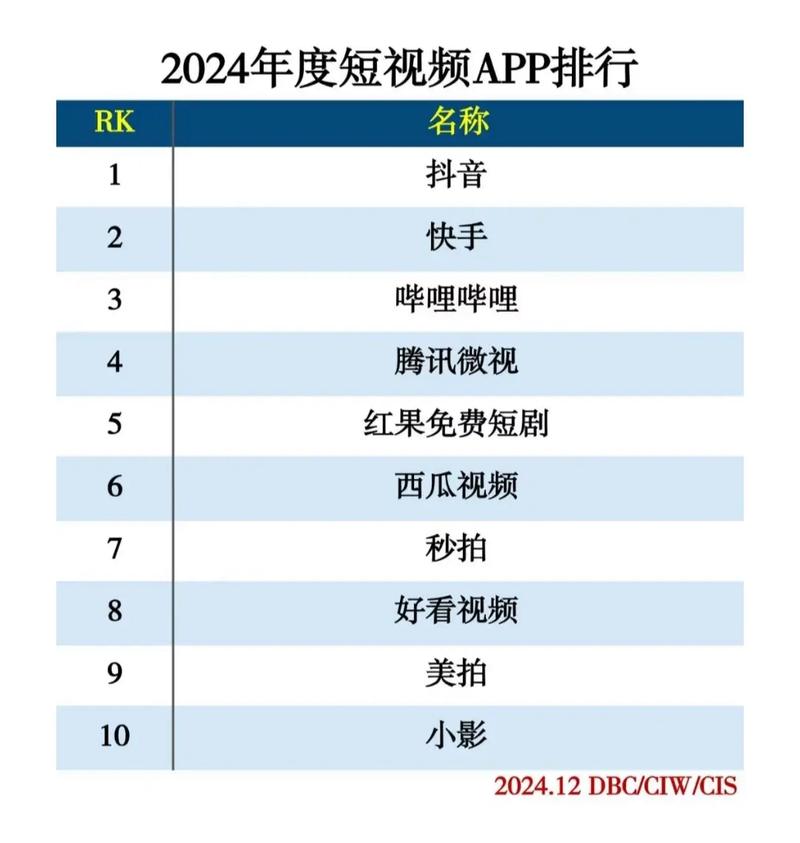 国产啊色的相关介绍