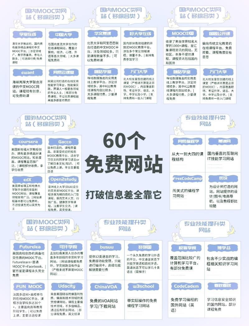 久久久精品免的相关介绍