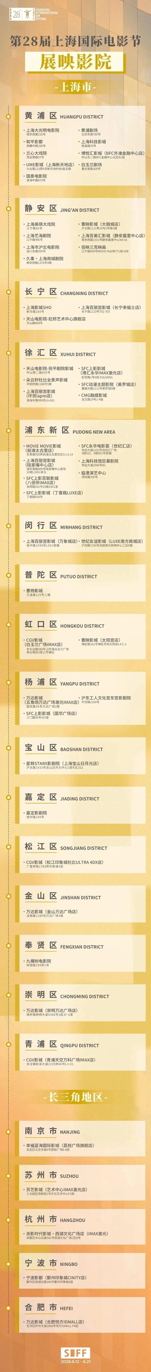 大上海电影院的相关介绍