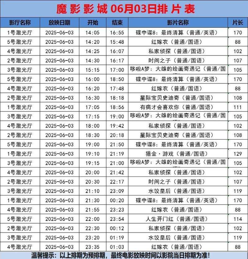 80s成年女人毛片的相关介绍