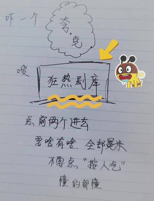 3毛片的相关介绍