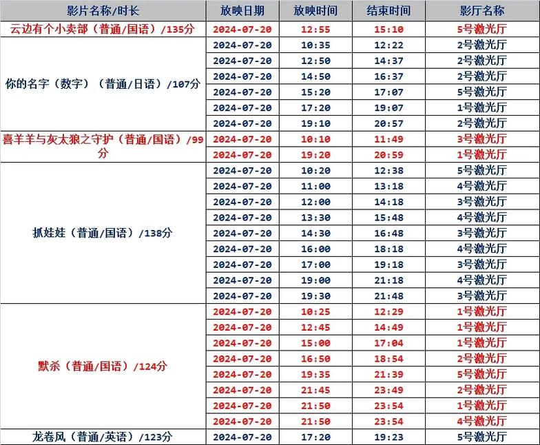 黄色av av的相关介绍