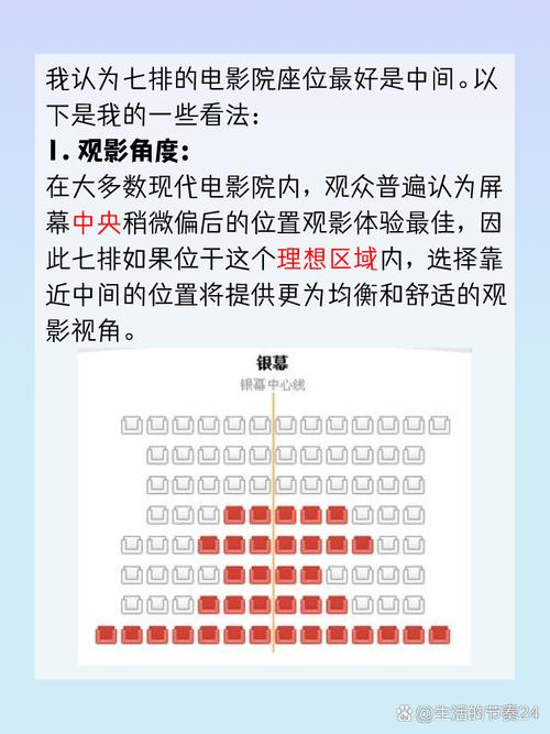 八度影院的相关介绍